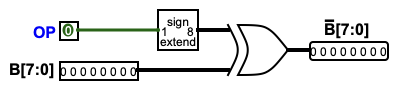 Controlled inverter
