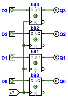 Basic parallel register circuit