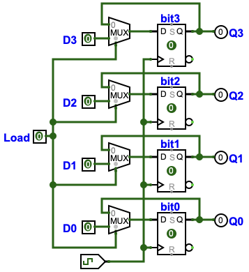 Register with load enable