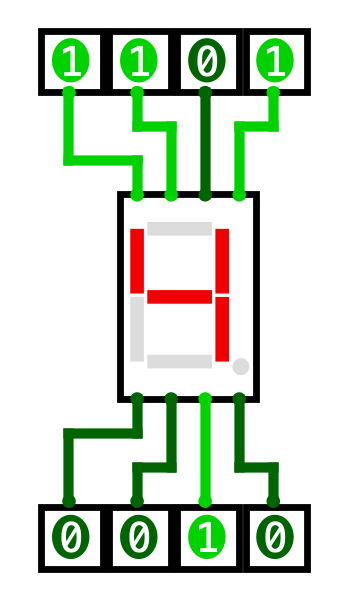 7-segment display showing 4