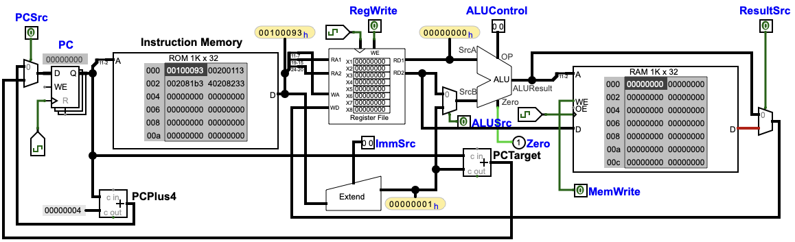 Reference datapath