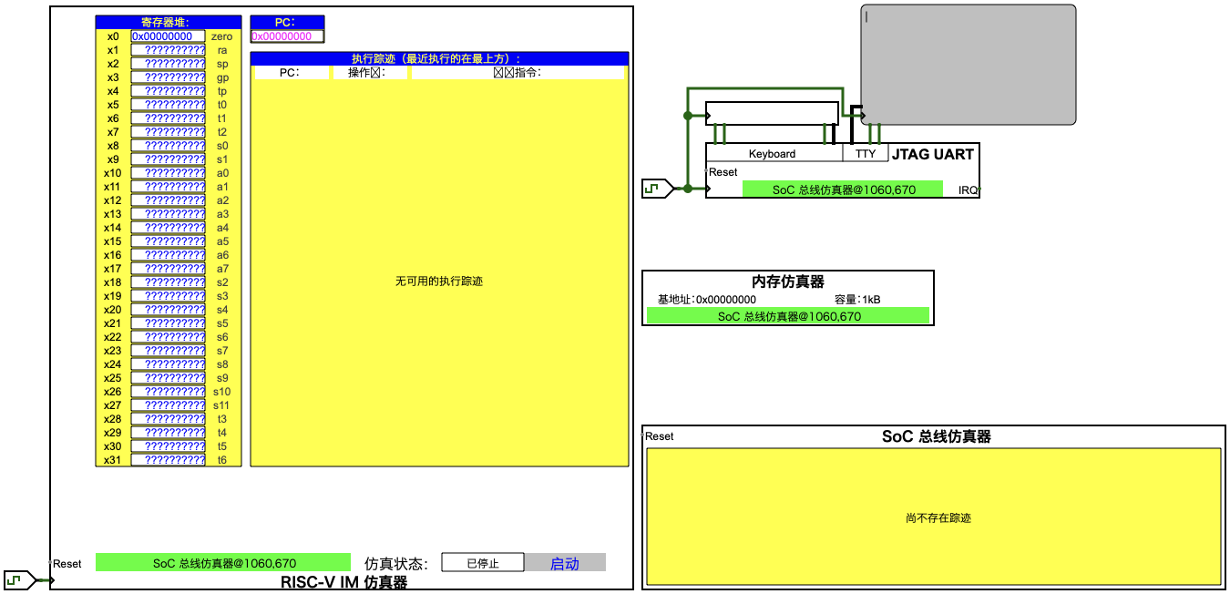 JTAG UART SoC circuit